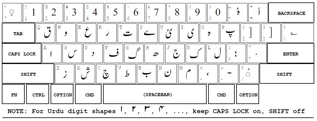 Urdu keyboard for laptop